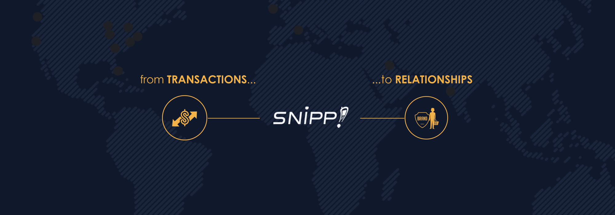 Snipp Contact Us Snipp Contact Us